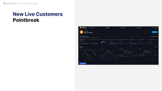 New Live Customers
Pointbreak
Not Another MEV Presentation
 