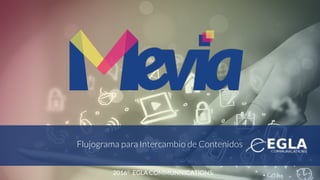 Flujograma para Intercambio de Contenidos
2016© EGLA COMMUNNICATIONS:
 