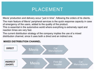 PLACEMENT
Mevis Car
Manufacturer
Mevis First tier
supplier
Car
Manufacturer
DIRECT
INDIRECT
(SHORT)
Mevis’ production and delivery occur “just in time”, following the orders of its clients.
The main feature of Mevis’ peripheral services is the quick response capacity in case
of emergency of the users, added to the quality of the product.
This is essential in the automotive world where everything is extremely rapid and
reaction times are very fast.
The current distribution strategy of the company implies the use of a mixed
distribution channel, since it uses both a direct and an indirect one.
MIXED DISTRIBUTION CHANNEL
 
