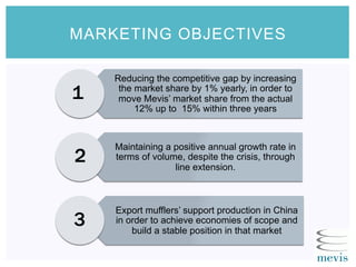MARKETING OBJECTIVES
Reducing the competitive gap by increasing
the market share by 1% yearly, in order to
move Mevis’ market share from the actual
12% up to 15% within three years
Maintaining a positive annual growth rate in
terms of volume, despite the crisis, through
line extension.
Export mufflers’ support production in China
in order to achieve economies of scope and
build a stable position in that market
1
2
3
 