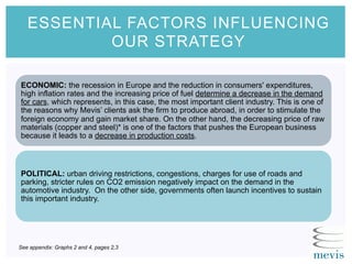 ESSENTIAL FACTORS INFLUENCING
OUR STRATEGY
ECONOMIC: the recession in Europe and the reduction in consumers' expenditures,
high inflation rates and the increasing price of fuel determine a decrease in the demand
for cars, which represents, in this case, the most important client industry. This is one of
the reasons why Mevis’ clients ask the firm to produce abroad, in order to stimulate the
foreign economy and gain market share. On the other hand, the decreasing price of raw
materials (copper and steel)* is one of the factors that pushes the European business
because it leads to a decrease in production costs.
POLITICAL: urban driving restrictions, congestions, charges for use of roads and
parking, stricter rules on CO2 emission negatively impact on the demand in the
automotive industry. On the other side, governments often launch incentives to sustain
this important industry.
See appendix: Graphs 2 and 4, pages 2,3
 