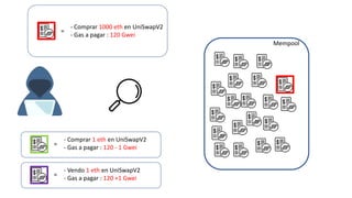 Mempool
- Comprar 1 eth en UniSwapV2
- Gas a pagar : 120 - 1 Gwei
=
- Vendo 1 eth en UniSwapV2
- Gas a pagar : 120 +1 Gwei
=
- Comprar 1000 eth en UniSwapV2
- Gas a pagar : 120 Gwei
=
 