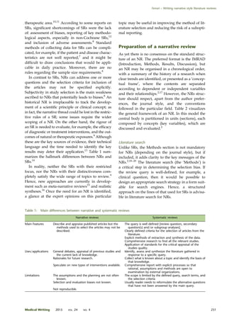 Writing narrative reviews-Rossella Ferrari | PDF