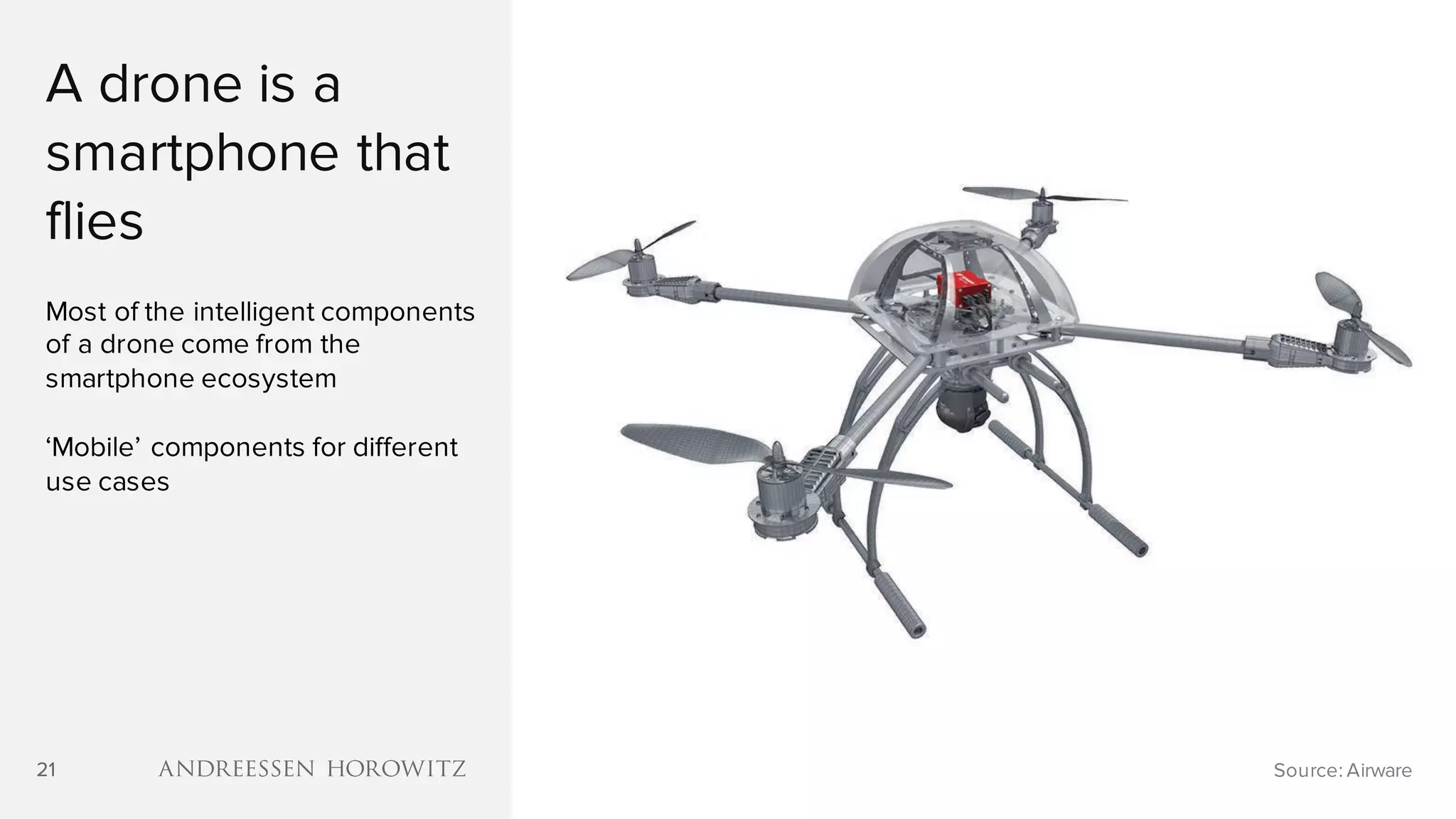 21
A drone is a
smartphone that
flies
Most of the intelligent components
of a drone come from the
smartphone ecosystem
‘Mobile’ components for different
use cases
Source: Airware21
 