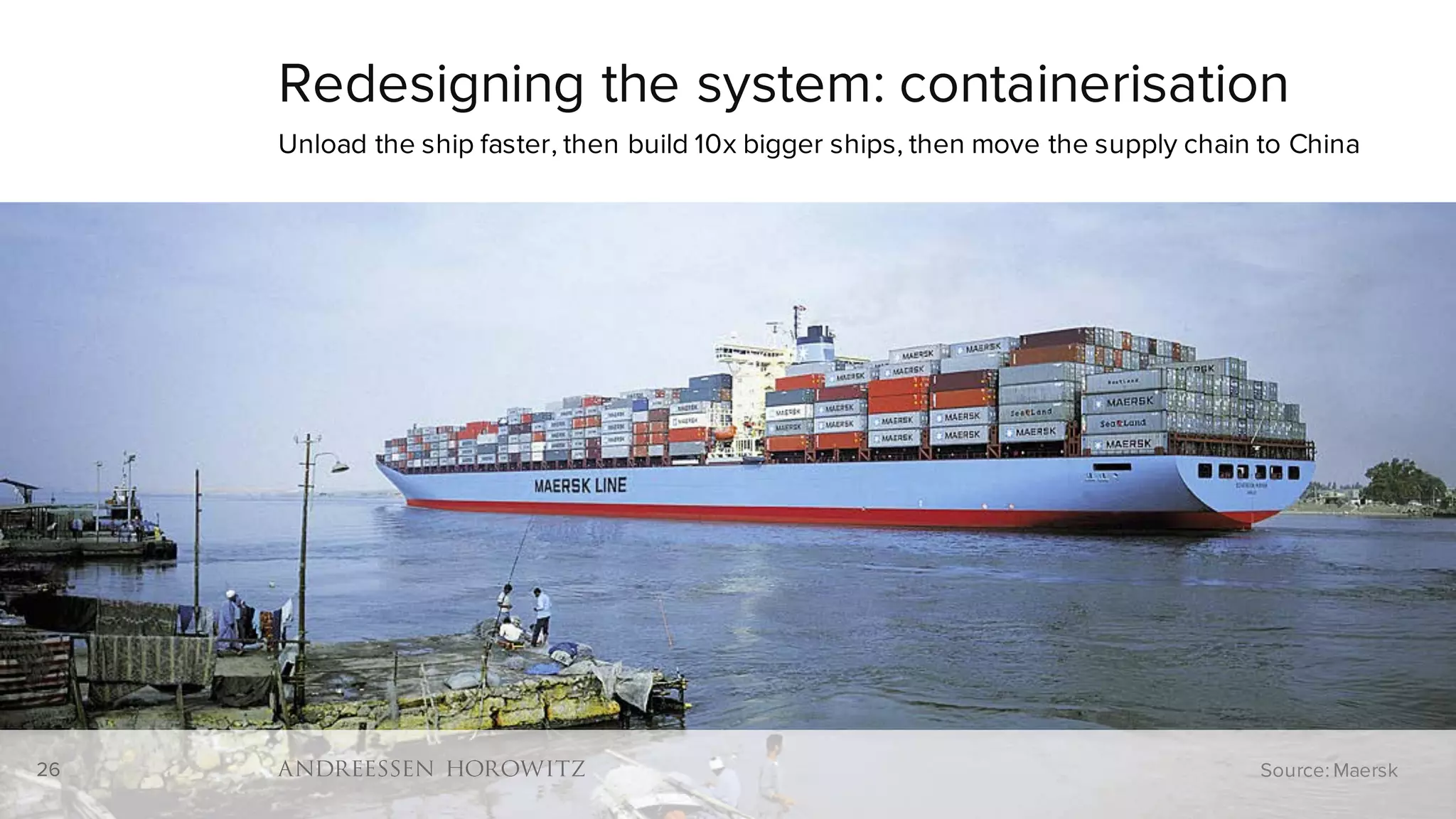 26
Redesigning the system: containerisation
Unload the ship faster, then build 10x bigger ships, then move the supply chain to China
Source: Maersk26
 