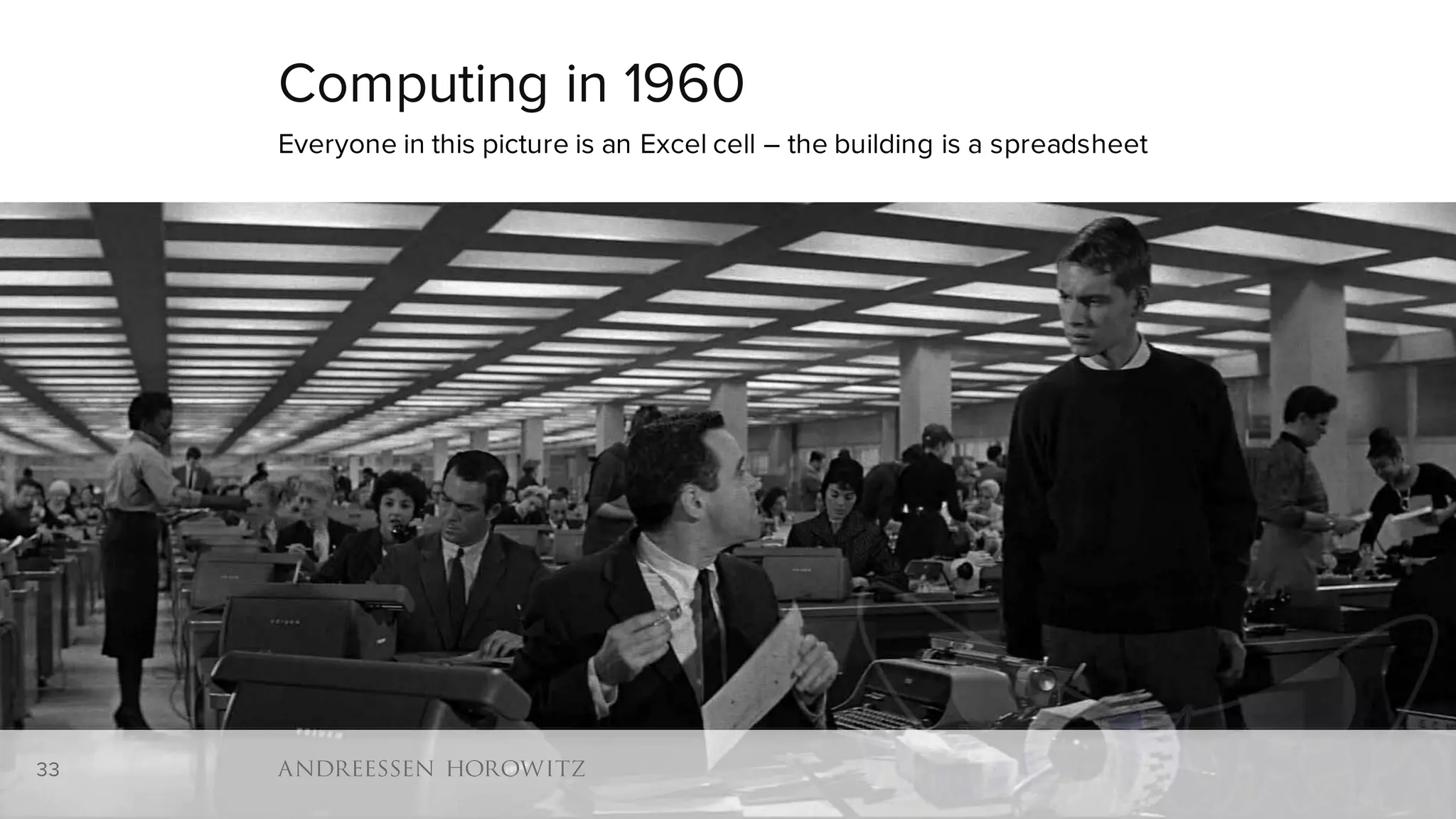 33
Computing in 1960
Everyone in this picture is an Excel cell – the building is a spreadsheet
33
 
