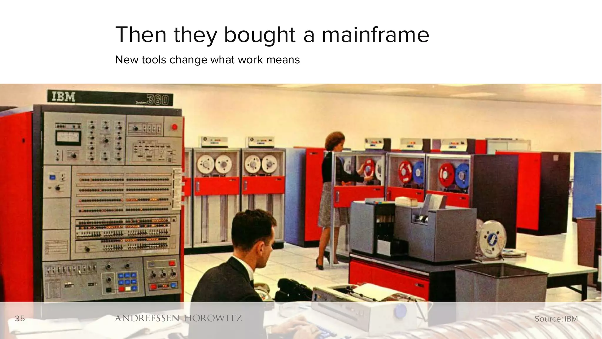 35
Then they bought a mainframe
New tools change what work means
Source: IBM35
 