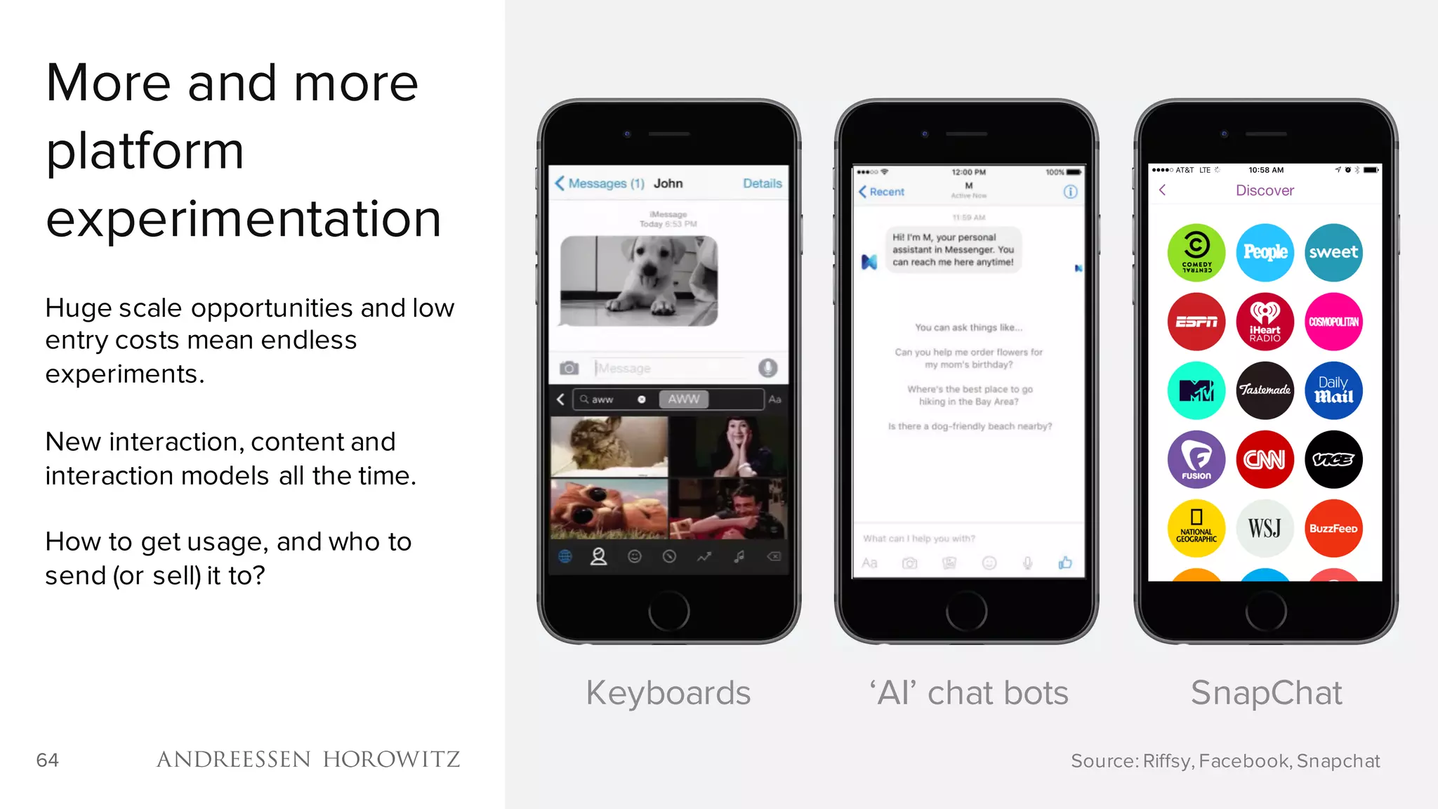 64
More and more
platform
experimentation
Huge scale opportunities and low
entry costs mean endless
experiments.
New interaction, content and
interaction models all the time.
How to get usage, and who to
send (or sell) it to?
Keyboards ‘AI’ chat bots SnapChat
Source: Riffsy, Facebook, Snapchat
 