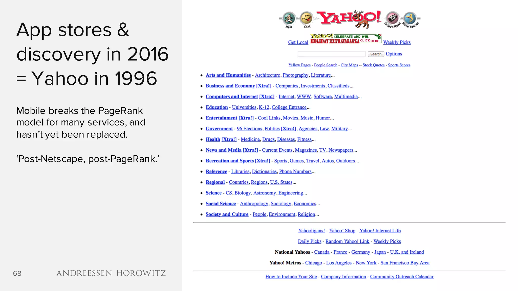 68
App stores &
discovery in 2016
= Yahoo in 1996
Mobile breaks the PageRank
model for many services, and
hasn’t yet been replaced.
‘Post-Netscape, post-PageRank.’
 