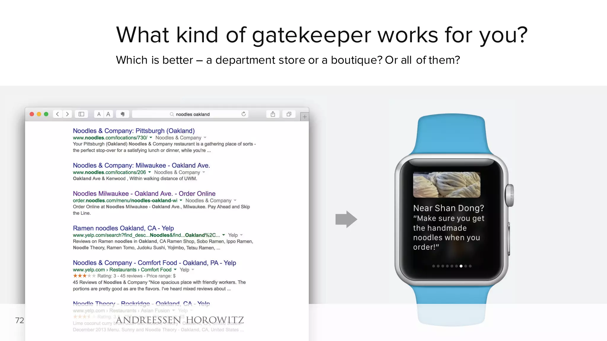 What kind of gatekeeper works for you?
Which is better – a department store or a boutique? Or all of them?
72
 