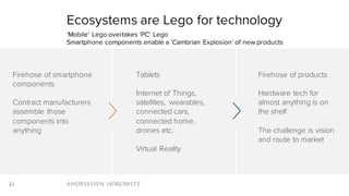 22
Ecosystems are Lego for technology
‘Mobile’ Lego overtakes ‘PC’ Lego
Smartphone components enable a ’Cambrian Explosion’ of new products
Firehose of smartphone
components
Contract manufacturers
assemble those
components into
anything
Tablets
Internet of Things,
satellites, wearables,
connected cars,
connected home,
drones etc.
Virtual Reality
Firehose of products
Hardware tech for
almost anything is on
the shelf
The challenge is vision
and route to market
 