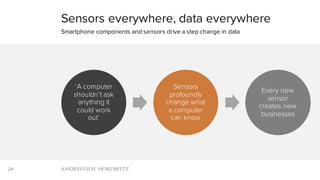 24
‘A computer
shouldn’t ask
anything it
could work
out’
Sensors
profoundly
change what
a computer
can know
Every new
sensor
creates new
businesses
Sensors everywhere, data everywhere
Smartphone components and sensors drive a step change in data
 