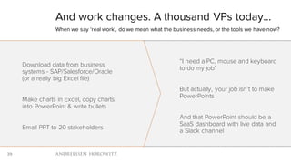 39
And work changes. A thousand VPs today…
When we say ‘real work’, do we mean what the business needs, or the tools we have now?
Download data from business
systems - SAP/Salesforce/Oracle
(or a really big Excel file)
Make charts in Excel, copy charts
into PowerPoint & write bullets
Email PPT to 20 stakeholders
“I need a PC, mouse and keyboard
to do my job”
But actually, your job isn’t to make
PowerPoints
And that PowerPoint should be a
SaaS dashboard with live data and
a Slack channel
 