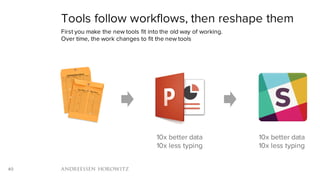 40
Tools follow workflows, then reshape them
First you make the new tools fit into the old way of working.
Over time, the work changes to fit the new tools
10x better data
10x less typing
10x better data
10x less typing
 