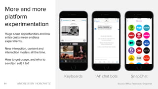 64
More and more
platform
experimentation
Huge scale opportunities and low
entry costs mean endless
experiments.
New interaction, content and
interaction models all the time.
How to get usage, and who to
send (or sell) it to?
Keyboards ‘AI’ chat bots SnapChat
Source: Riffsy, Facebook, Snapchat
 