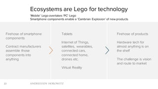 22
Ecosystems are Lego for technology
‘Mobile’ Lego overtakes ‘PC’ Lego
Smartphone components enable a ’Cambrian Explosion...