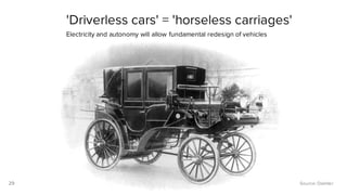 29
'Driverless cars' = 'horseless carriages'
Electricity and autonomy will allow fundamental redesign of vehicles
29 Sourc...