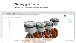 37
The toy gets better…
“You can’t do CAD on (DOS, Windows, Web, Mobile)”
37 Source: Onshape
 