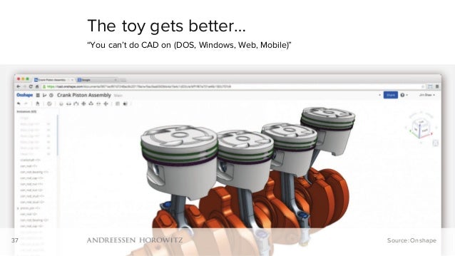 Mobile Is Eating the World (2016) Slide 37