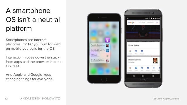 Mobile Is Eating the World (2016) Slide 62