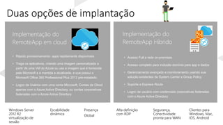 Implementação do
RemoteApp em cloud
• Rápido provisionamento: apps rapidamente disponíveis
• Traga os aplicativos, criando uma imagem personalizada a
partir de uma VM do Azure ou use a imagem que é fornecida
pela Microsoft e é mantida e atualizada, e que possui o
Microsoft Office 365 Professional Plus 2013 pré-instalado.
• Logon de Usários com uma conta Microsoft, Contas de Cloud
apenas com o Azure Active Directory, ou contas corporativas
federadas com o Azure Active Directory
Implementação do
RemoteApp Hibrido
• Acesso Full a rede on-premises
• Acesso completo para inclusão domínio para app e dados
• Gerenciamento avançado e monitoramento usando sua
solução existentes de System Center e Group Policy
• Suporte a Express Route
• Logon de usuário com credenciais corporativas federadas
com o Azure Active Directory
Duas opções de implantação
Windows Server
2012 R2
virtualização de
sessão
Escabilidade
dinâmica
Presença
Global
Alta definição
com RDP
Segurança,
Conectividade
pronta para WAN
Clientes para
Windows, Mac,
iOS, Android
 