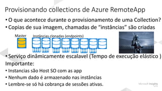 Provisionando collections de Azure RemoteApp
• O que acontece durante o provisionamento de uma Collection?
• Copias de sua imagem, chamadas de “instâncias” são criadas
• Serviço dinâmicamente escalavel (Tempo de execução elástico )
Importante:
• Instancias são Host SO com as app
• Nenhum dado é armazenado nas instâncias
• Lembre-se só há cobrança de sessões ativas.
1 2 3 4 5 6 7 8
 