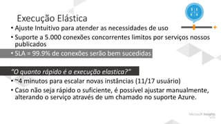 Execução Elástica
• Ajuste Intuitivo para atender as necessidades de uso
• Suporte a 5.000 conexões concorrentes limitos por serviços nossos
publicados
• SLA = 99.9% de conexões serão bem sucedidas
“O quanto rápido é a execução elastica?”
• ~4 minutos para escalar novas instâncias (11/17 usuário)
• Caso não seja rápido o suficiente, é possível ajustar manualmente,
alterando o serviço através de um chamado no suporte Azure.
 