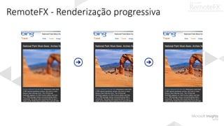 RemoteFX - Renderização progressiva
 