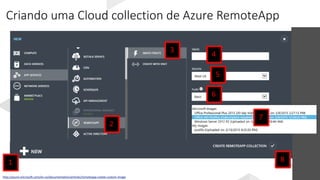 Criando uma Cloud collection de Azure RemoteApp
http://azure.microsoft.com/en-us/documentation/articles/remoteapp-create-custom-image
1
2
3
4
5
6
7
8
 