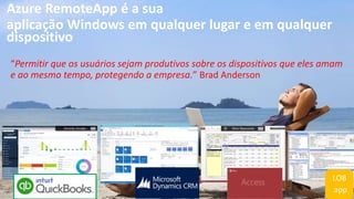 “Permitir que os usuários sejam produtivos sobre os dispositivos que eles amam
e ao mesmo tempo, protegendo a empresa.” Brad Anderson
Azure RemoteApp é a sua
aplicação Windows em qualquer lugar e em qualquer
dispositivo
LOB
app
 