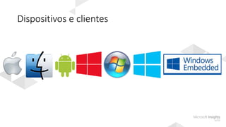 Dispositivos e clientes
 