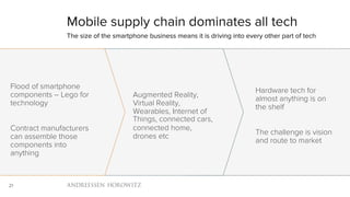 21
Mobile supply chain dominates all tech
The size of the smartphone business means it is driving into every other part of...