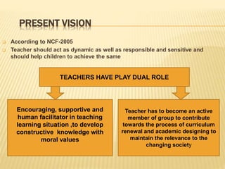 PRESENT VISION
 According to NCF-2005
 Teacher should act as dynamic as well as responsible and sensitive and
should help children to achieve the same
TEACHERS HAVE PLAY DUAL ROLE
Encouraging, supportive and
human facilitator in teaching
learning situation ,to develop
constructive knowledge with
moral values
Teacher has to become an active
member of group to contribute
towards the process of curriculum
renewal and academic designing to
maintain the relevance to the
changing society
 