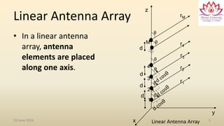 MEWAR PPT on antenna arrays system .pptx