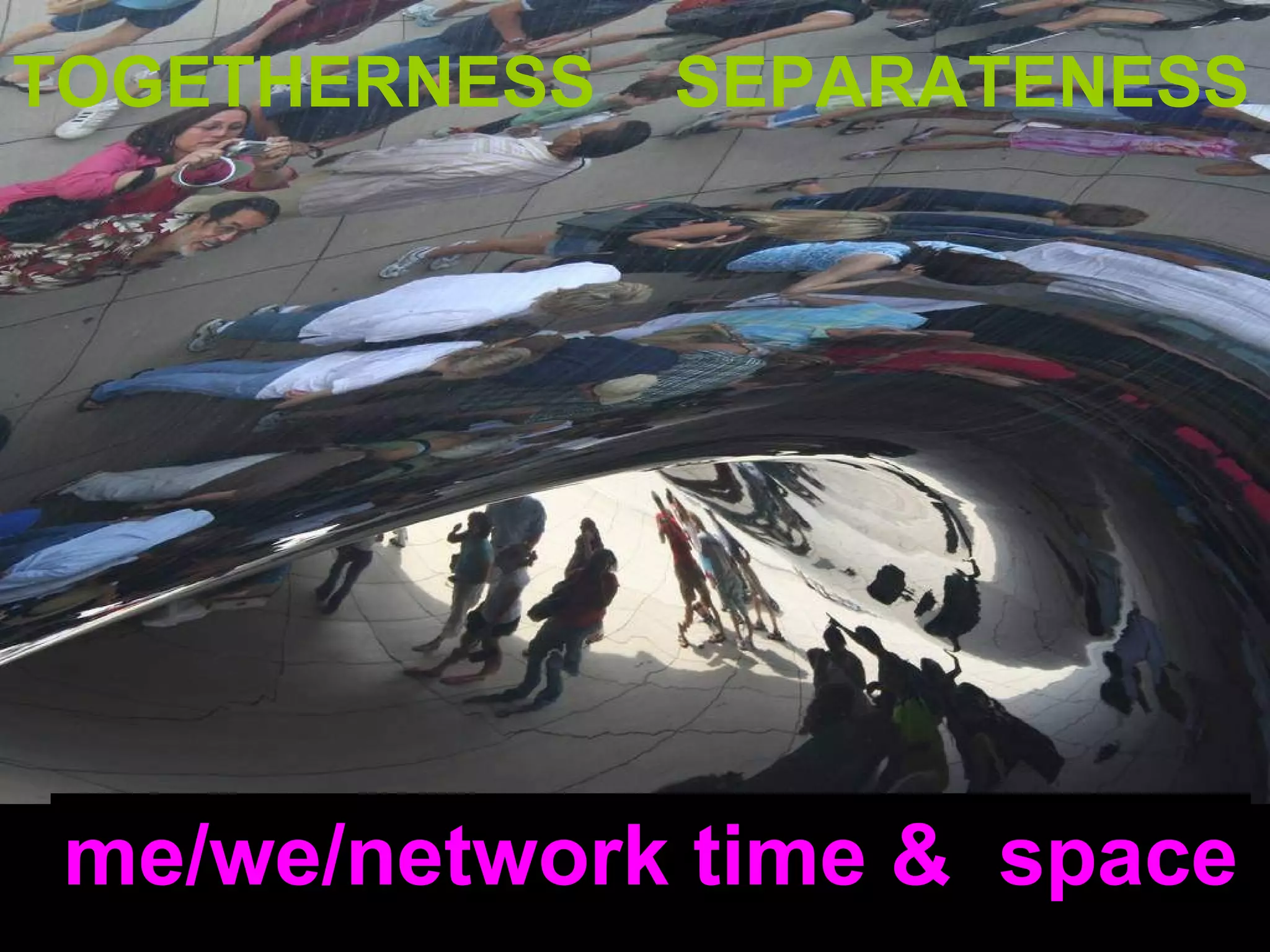 Poll: Where are you currently aiming your efforts? 