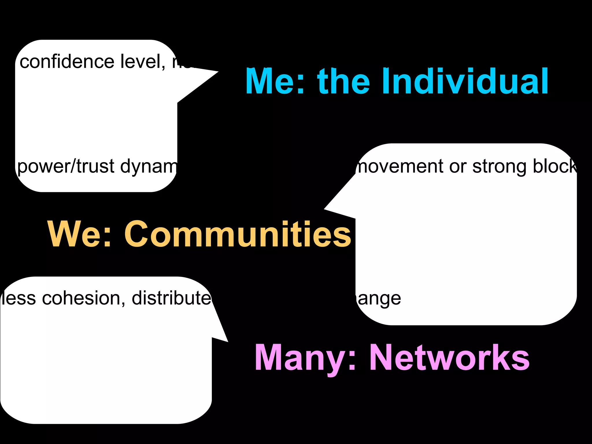 Tech + Social: Technology has  fundamentally  changed how we can  be together 