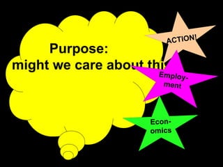 Many: Networks We: Communities Me: the Individual Personal  identity, interest & trajectory Bounded  membership; group identity, shared interest, human centered Boundaryless; fuzzy, intersecting interests, object centered sociality (Engeström) 