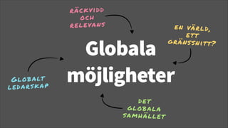 Globala
möjligheterGlobalt
ledarskap
räckvidd
och
relevans en värld,
ett
gränssnitt?
det
globala
samhället
 