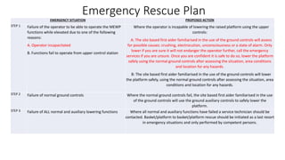 Emergency Rescue Plan
EMERGENCY SITUATION PROPOSED ACTION
STEP 1 Failure of the operator to be able to operate the MEWP
functions while elevated due to one of the following
reasons:
A. Operator incapacitated
B. Functions fail to operate from upper control station
Where the operator is incapable of lowering the raised platform using the upper
controls:
A: The site based first aider familiarised in the use of the ground controls will assess
for possible causes: crushing, electrocution, unconsciousness or a state of alarm. Only
lower if you are sure it will not endanger the operator further, call the emergency
services if you are unsure. Once you are confident it is safe to do so, lower the platform
safely using the normal ground controls after assessing the situation, area conditions
and location for any hazards.
B: The site based first aider familiarised in the use of the ground controls will lower
the platform safely, using the normal ground controls after assessing the situation, area
conditions and location for any hazards.
STEP 2 Failure of normal ground controls Where the normal ground controls fail, the site based first aider familiarised in the use
of the ground controls will use the ground auxiliary controls to safely lower the
platform.
STEP 3 Failure of ALL normal and auxiliary lowering functions Where all normal and auxiliary functions have failed a service technician should be
contacted. Basket/platform to basket/platform rescue should be initiated as a last resort
in emergency situations and only performed by competent persons.
 