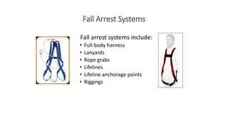 Fall Rescue Mewp Mewp training | PPTX