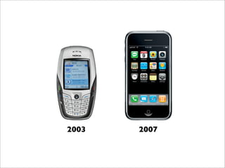 MEX 2008 - Is Fashion a Stronger Motivator than Functionality?