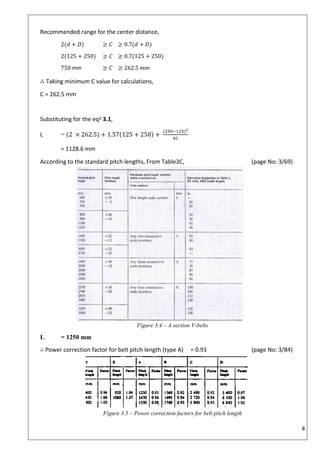 Vertical Screw Conveyor - Design Project | PDF