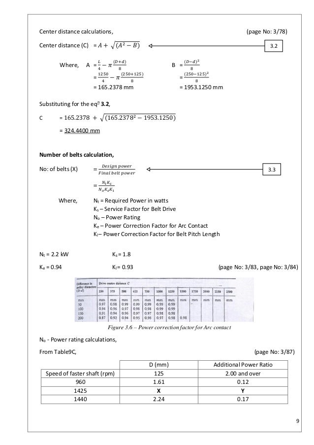 Vertical Screw Conveyor Design Project