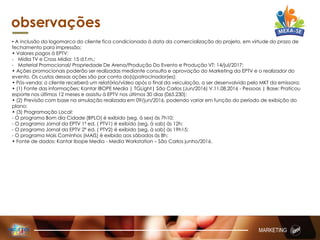 • A inclusão da logomarca do cliente fica condicionada à data da comercialização do projeto, em virtude do prazo de
fechamento para impressão;
• Valores pagos à EPTV:
- Mídia TV e Cross Mídia: 15 d.f.m.;
- Material Promocional/ Propriedade De Arena/Produção Do Evento e Produção VT: 14/jul/2017;
• Ações promocionais poderão ser realizadas mediante consulta e aprovação do Marketing da EPTV e o realizador do
evento. Os custos dessas ações são por conta do(s)patrocinador(es);
• Pós-venda: o cliente receberá um relatório/vídeo após o final da veiculação, a ser desenvolvido pelo MKT da emissora;
• (1) Fonte das informações: Kantar IBOPE Media | TGLight| São Carlos (Jun/2016) V.11.08.2016 - Pessoas | Base: Praticou
esporte nos últimos 12 meses e assistiu à EPTV nos últimos 30 dias (065.230);
• (2) Previsão com base na simulação realizada em 09/jun/2016, podendo variar em função do período de exibição do
plano;
• (3) Programação Local:
- O programa Bom dia Cidade (BPLO) é exibido (seg. à sex) às 7h10;
- O programa Jornal da EPTV 1º ed. ( PTV1) é exibido (seg. à sab) às 12h;
- O programa Jornal da EPTV 2º ed. ( PTV2) é exibido (seg. à sab) às 19h15;
- O programa Mais Caminhos (MAIS) é exibido aos sábados às 8h;
• Fonte de dados: Kantar Ibope Media - Media Workstation – São Carlos junho/2016.
observações
MARKETING
 