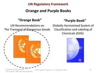 Captain M.P. Alan STEPHEN  Port Inspector -Mauritius Ports Authority MEXA Logistics Conference – 6 th  September 2010 UN Regulatory Framework Orange and Purple Books “ Orange Book” “ Purple Book” UN Recommendations on  The Transport of Dangerous Goods  Globally Harmonized System of Classification and Labeling of Chemicals (GHS)  