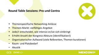 + Themenspezifische Networking-Anlässe
+ Themen-Markt: vielfältiges Angebot
+ Jede/r entscheidet, wie intensiv er/sie sich einbringt
+ Erhöht Anzahl der Kongress-Akteure (Identifikation!)
− Organisatorischer Aufwand (viele Referenten, Themen kuratieren)
− Raum- und Platzbedarf
− Akustik
Round Table Sessions: Pro und Contra
 
