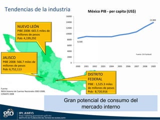 Reflexión estratégica