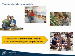 Objetivo del proyectoObjetivo generalEntornoEstrategia empresarialIntegrar las perspectivas individuales hacia una visión consensuada de futuroPoner en marcha acciones necesarias para favorecer el desarrollo competitivo de las empresasEl proyecto tiene un objetivo práctico: generar una dinámica de cambio empresarial