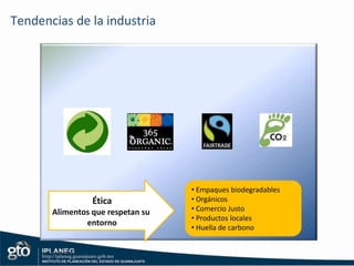  Lanzamiento de grupos de trabajoAccionesVisión defuturoRetos a futuroPlan de trabajoAvance del proyecto6 meses2ª presentación8 julio3ª presentación2 septiembre1ª presentación: 13 mayoAnálisis estratégico