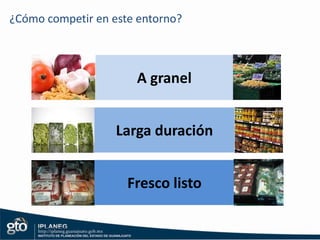 Iniciativa TlalliObjetivo del proyecto y plan de trabajo